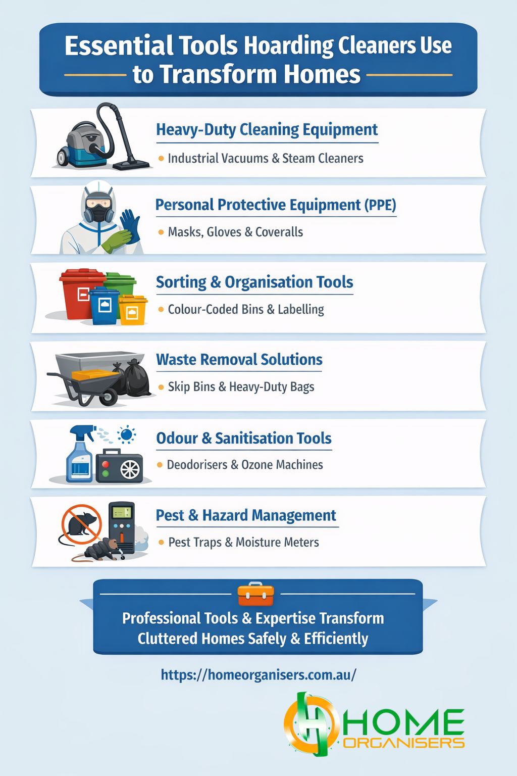 Hoarding cleaner Oakleigh