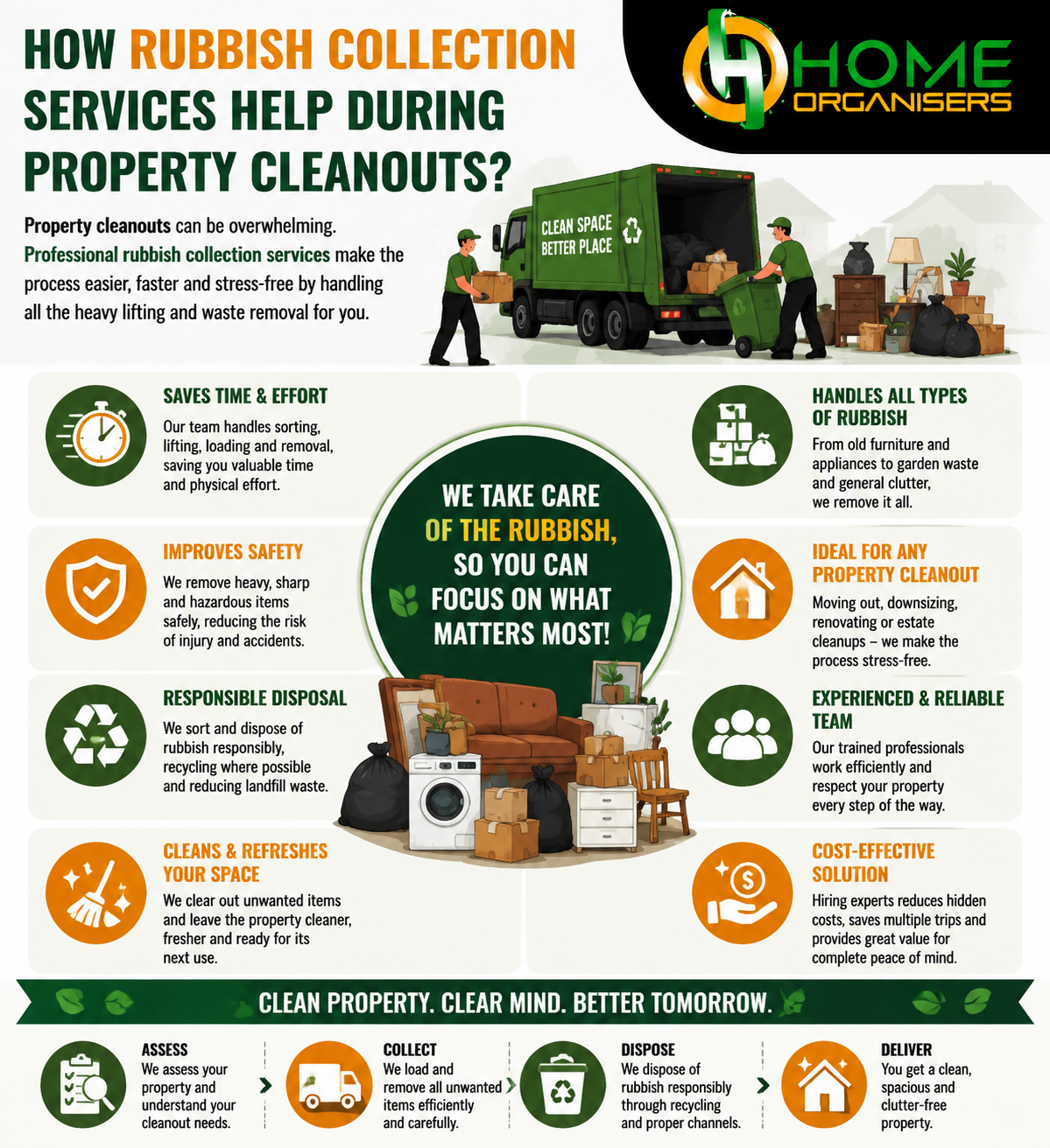 rubbish collection
