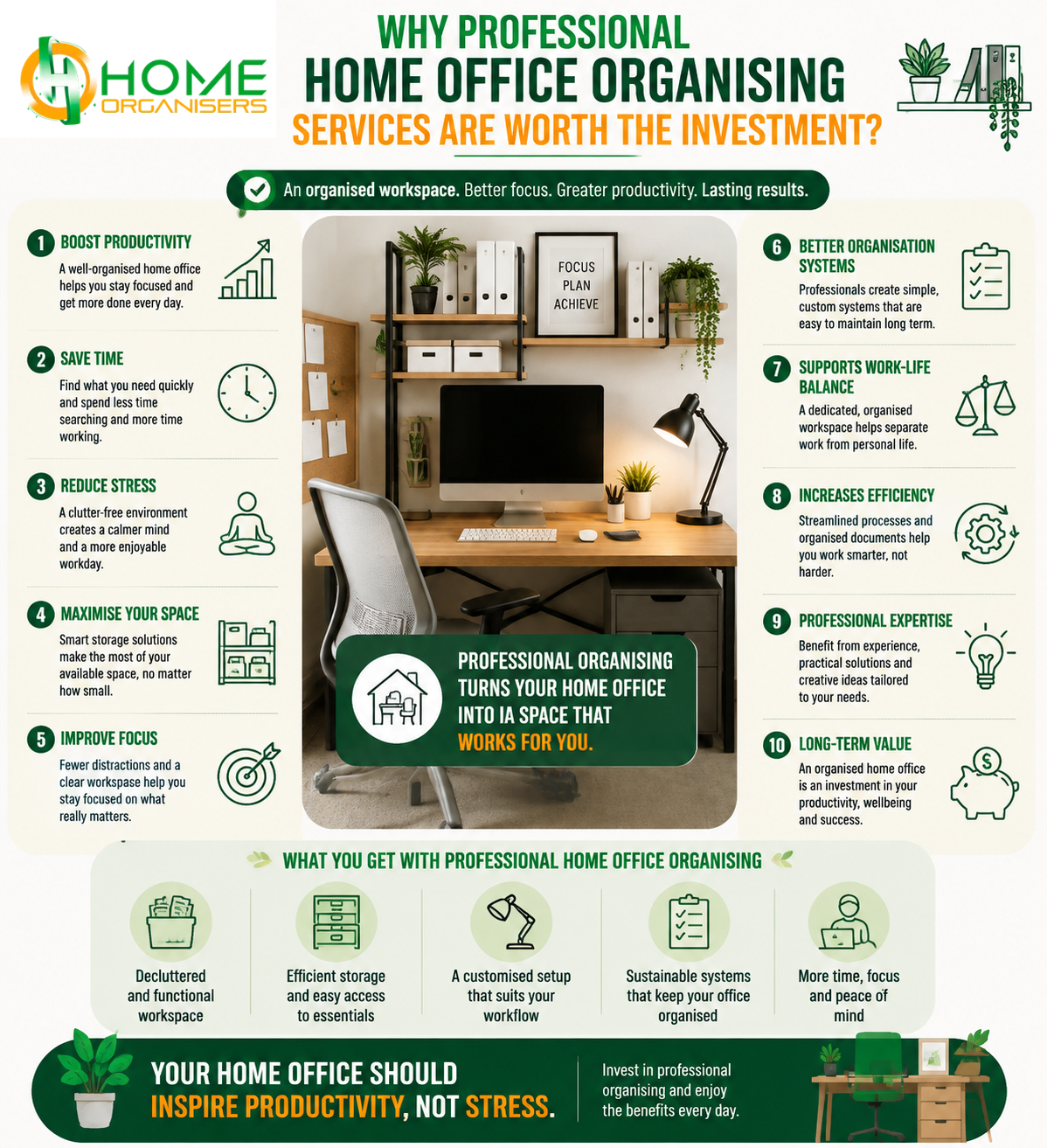 Home Office Organising Canterbury 